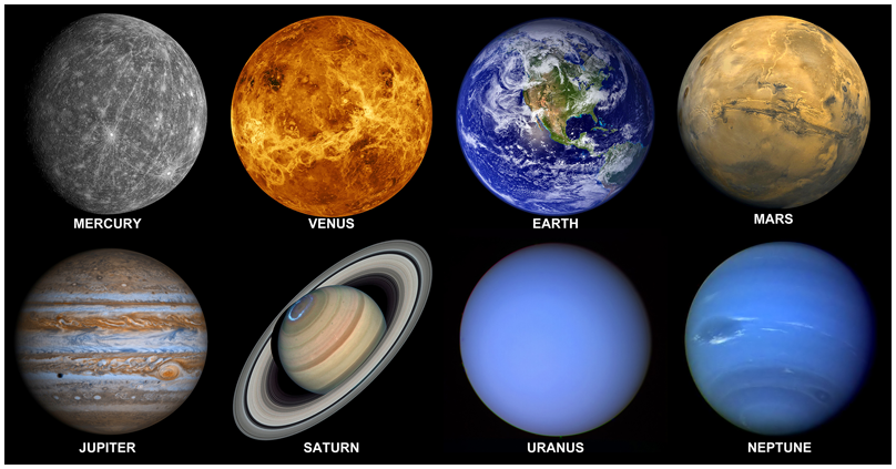 the planets